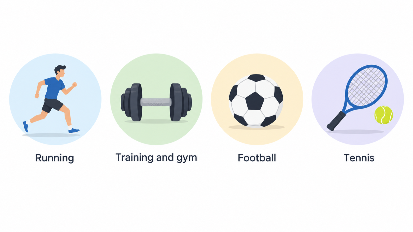 Show the breadth of Nike’s listed Dri-FIT clothing range across the sports named in the section.